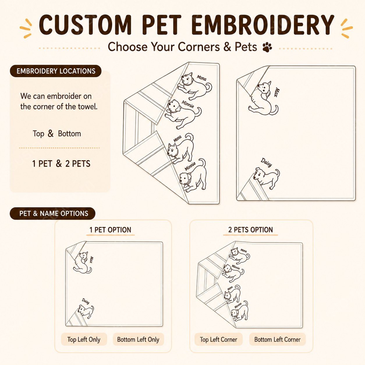 Custom Pet Corner Bite Kitchen Towel with Embroidered Portrait & Name